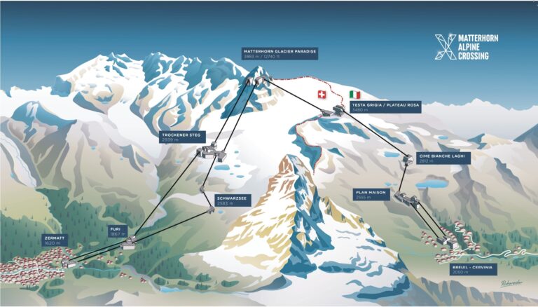 Cervinia Alpine crossing